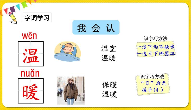 人教部编版一年级下册语文——课文1 4.四个太阳课件PPT08