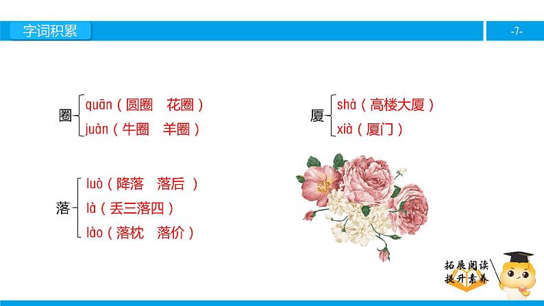 三年级【专项训练】课外阅读:“东方之珠”(上)课件PPT第7页