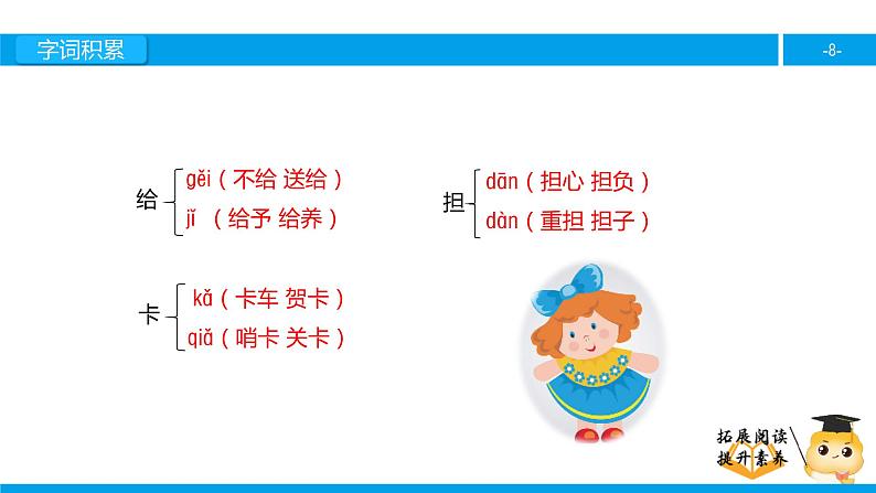三年级【专项训练】课外阅读:给予树(上)课件PPT08
