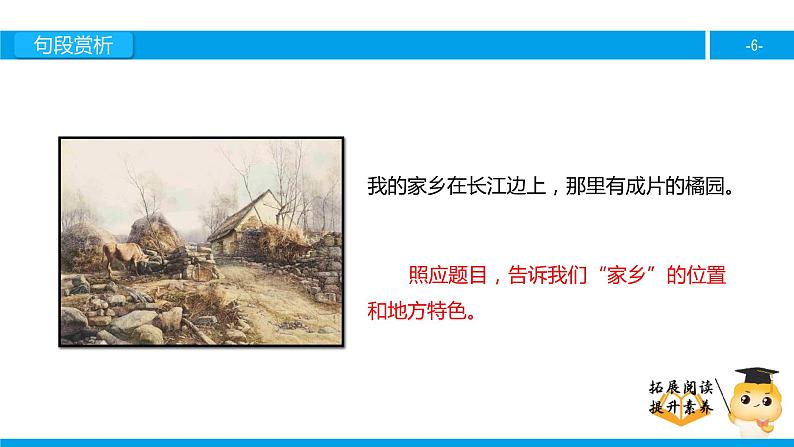 三年级【专项训练】课外阅读:家乡的红橘(下)课件PPT06