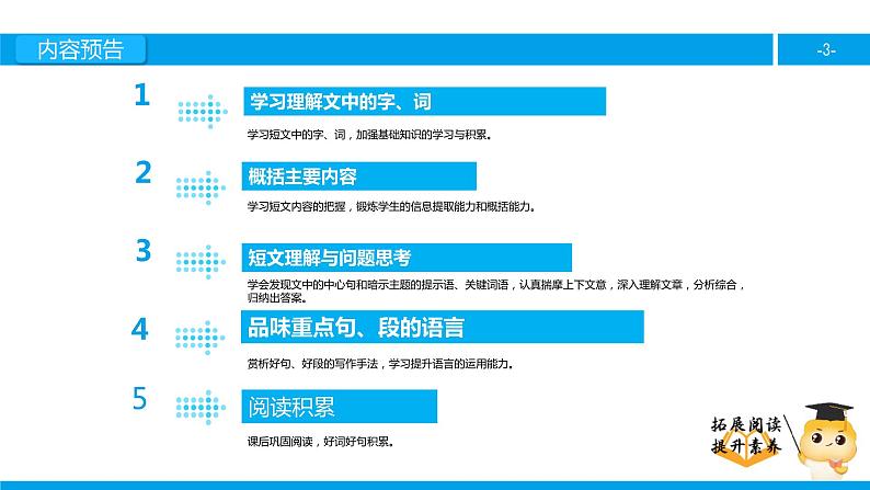 三年级【专项训练】课外阅读:南辕北辙课件PPT03