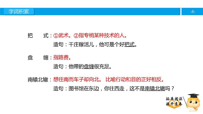 三年级【专项训练】课外阅读:南辕北辙课件PPT06