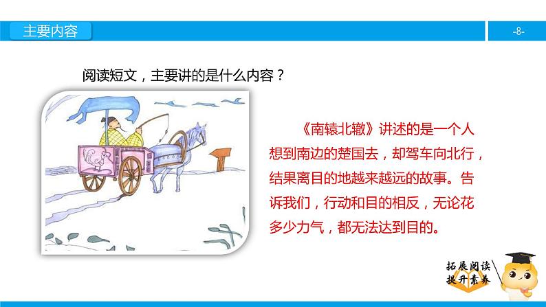 三年级【专项训练】课外阅读:南辕北辙课件PPT08