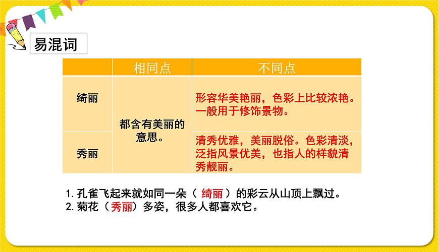 人教部編版語文四年級下冊第一單元——4.三月桃花水課件PPT第8頁