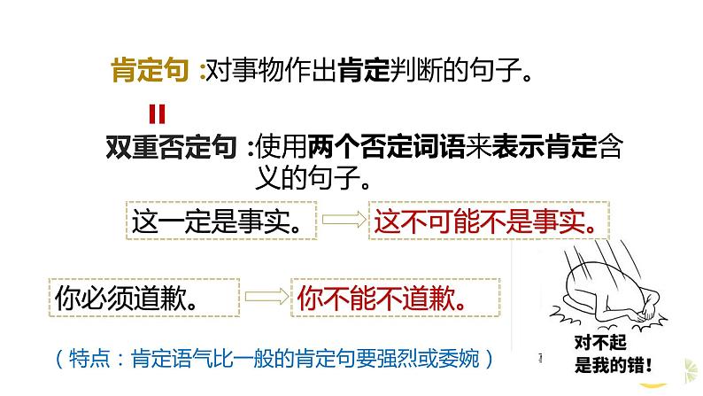2.肯定句与双重否定句互换课件PPT第5页