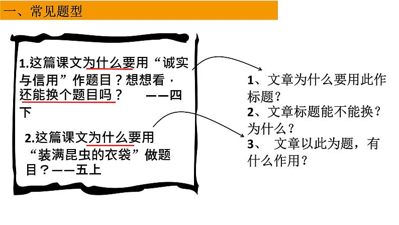 8.标题的作用课件PPT第4页