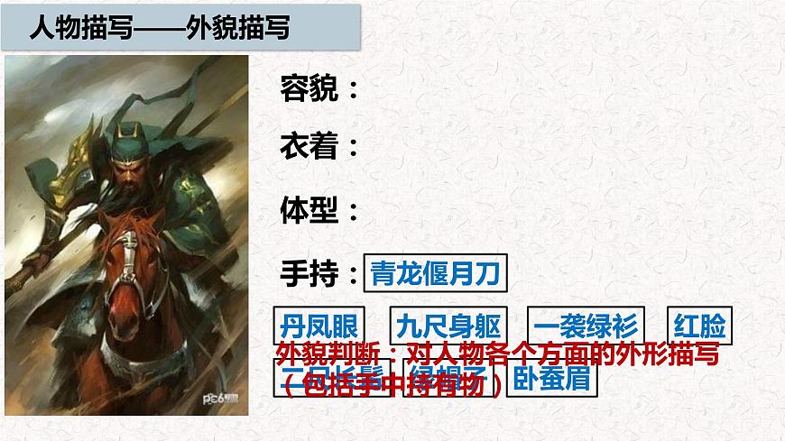 5.人物描寫(xiě)方法及妙處課件PPT第6頁(yè)