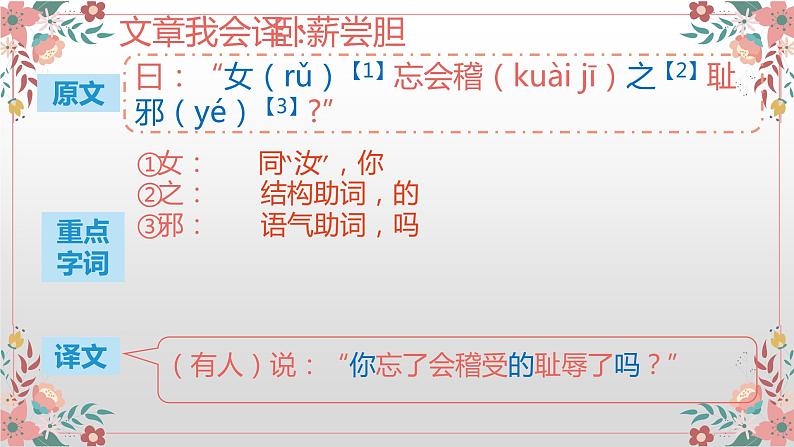 5.《卧薪尝胆》课件PPT第7页