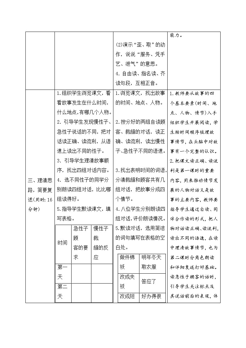 人教部编版(五四制)三年级下册语文导学案-25《慢性子裁缝和急性子顾客》03