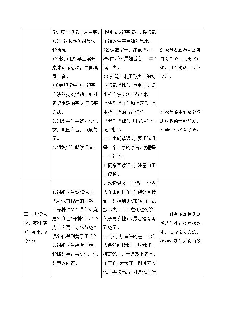人教部編版(五四制)三年級(jí)下冊(cè)語文導(dǎo)學(xué)案-5《守株待兔》第2頁