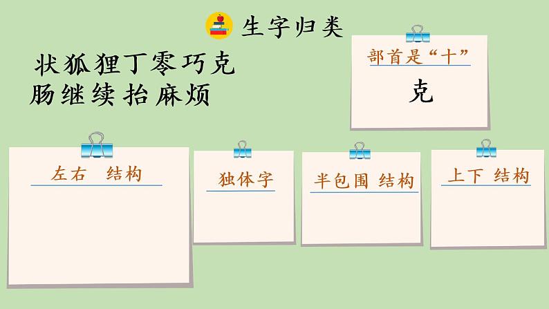 人教部编版(五四制)三年级下册语文17 《 我变成了一棵树》课件06