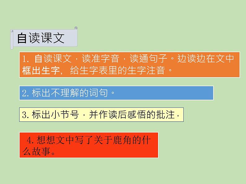 人教部编版(五四制)语文三年级下册7 鹿角和鹿腿课件PPT第3页