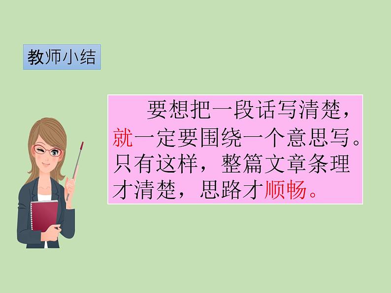 人教部编版(五四制)语文三年级下册语文园地三课件PPT04