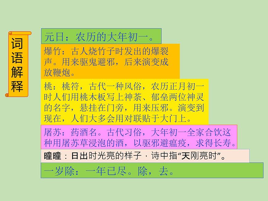 人教部編版(五四制)語文三年級下冊9 古詩三首課件PPT第5頁