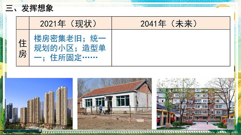 习作——二十年后的家乡课件PPT第7页