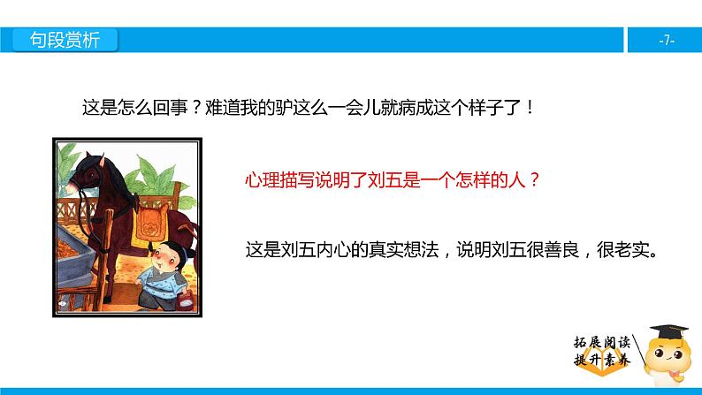 四年级【专项训练】课外阅读:包公审驴(下)课件PPT第7页