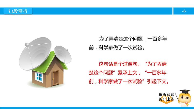 四年级【专项训练】课外阅读:蝙蝠和雷达(下)课件PPT第8页