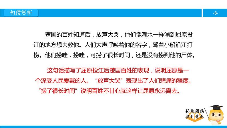 四年级【专项训练】课外阅读:端午节的由来(下)课件PPT第8页