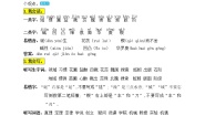 人教部编版六年级下册16 真理诞生于一百个问号之后优秀导学案及答案