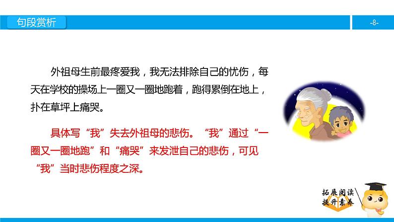 四年级【专项训练】课外阅读:和时间赛跑(下)课件PPT08