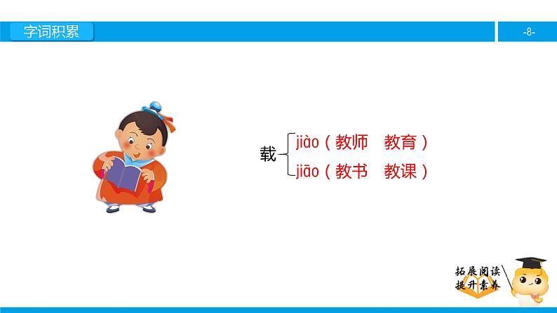 四年级【专项训练】课外阅读:孔子和学生(上)课件PPT08