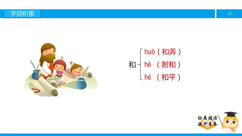 四年级【专项训练】课外阅读:我的祖国(上)课件PPT第7页