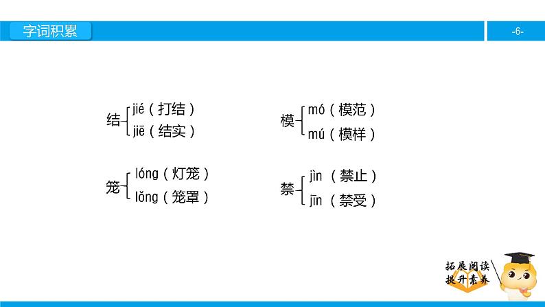 四年级【专项训练】课外阅读:雾凇 (上)课件PPT06