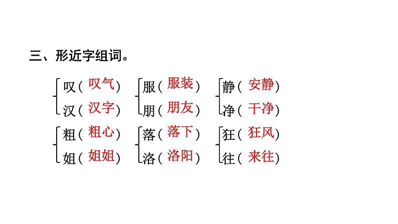 部编(统编)三年级上册小学语文期末复习课件(按单元复习)PPT第7页