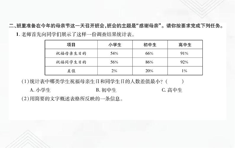 小升初语文复习 专题17 综合性学习 练习课件第3页
