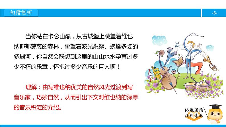 四年级【专项训练】课外阅读:音乐之乡(下)课件PPT06