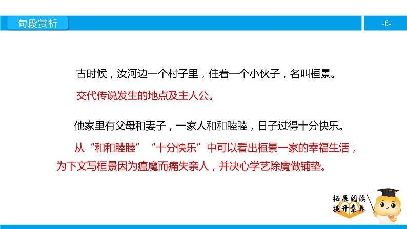 四年级【专项训练】课外阅读:重阳节的传说(上)课件PPT第6页