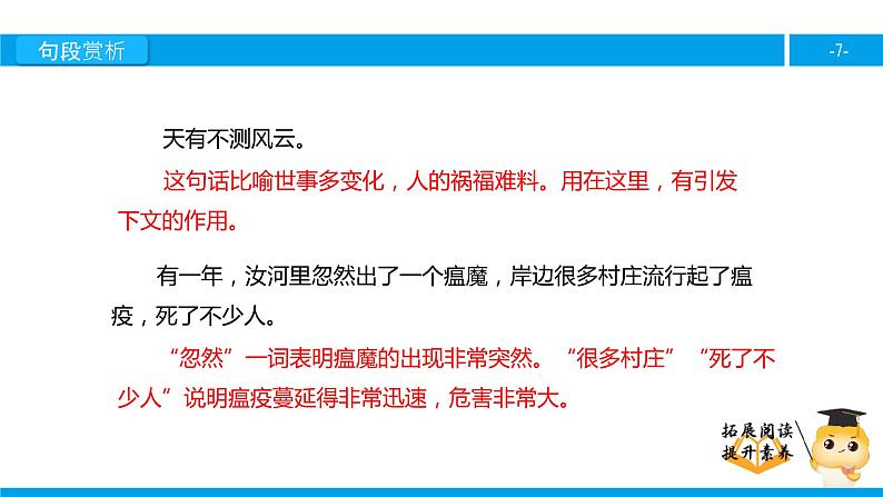 四年级【专项训练】课外阅读:重阳节的传说(上)课件PPT第7页