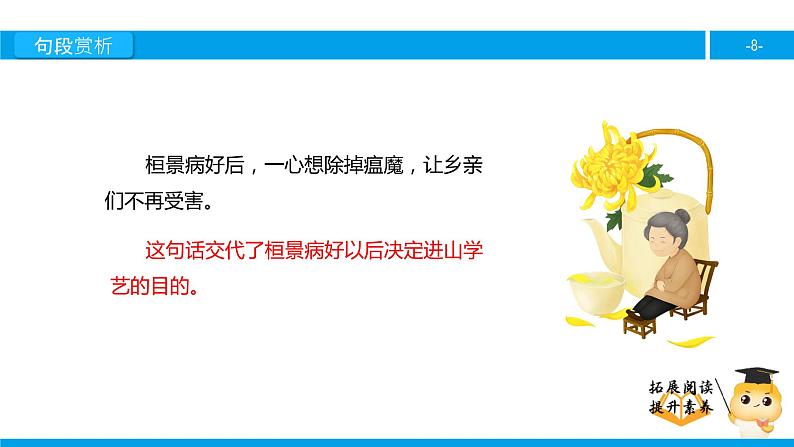 四年级【专项训练】课外阅读:重阳节的传说(上)课件PPT第8页