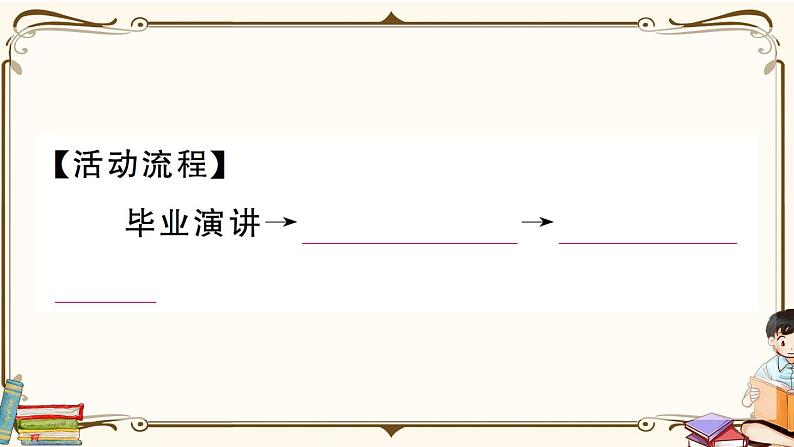 部编版 语文六年级下册 第六单元知识总结课件PPT07