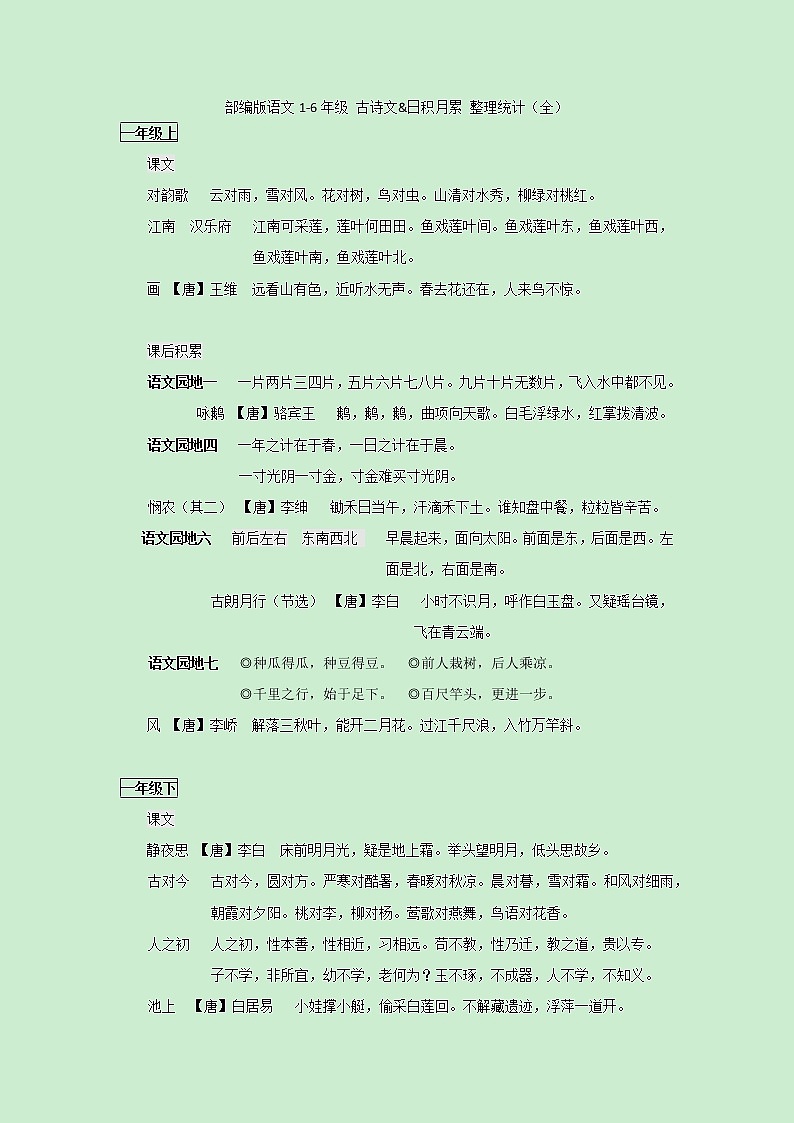 部编版语文1-6年级-古诗文&日积月累-整理统练习题01