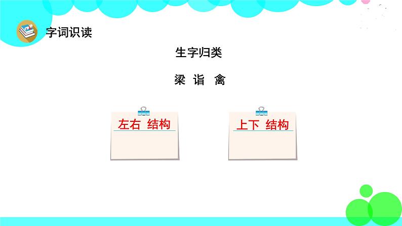 人教版语文五年级下册 21 杨氏之子 PPT课件07