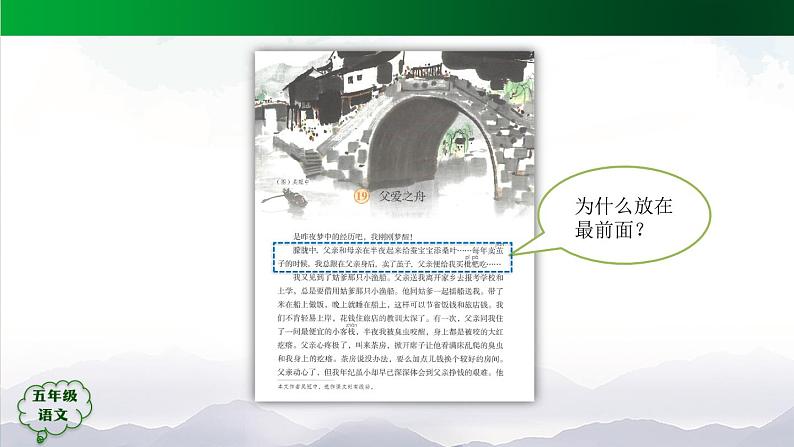 五年级【语文(统编版)】父爱之舟(第二课时)-课件04