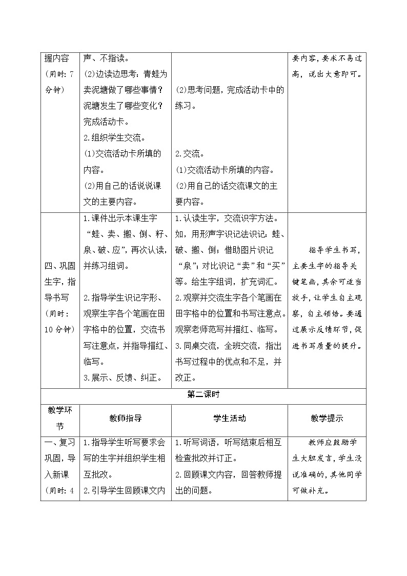 二年级下册语文21《青蛙卖泥塘》导学案03