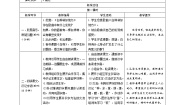 小学语文人教部编版四年级下册11 白桦导学案