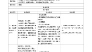 小学语文人教部编版四年级下册第四单元13 猫学案