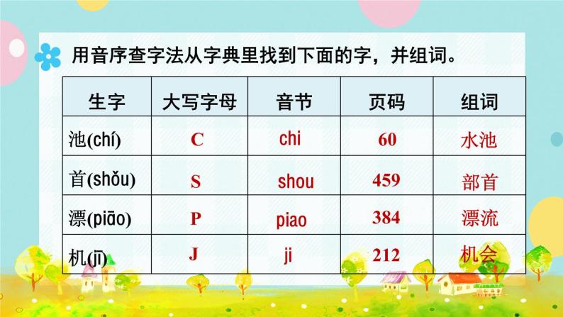 部编版语文一下 语文园地三  课件+教案03