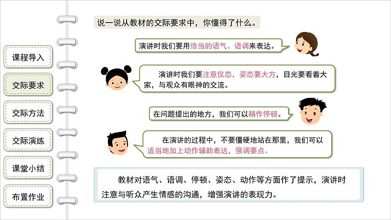 统编版六年级上册第2单元 口语交际:演讲 课件(共22张PPT)第5页