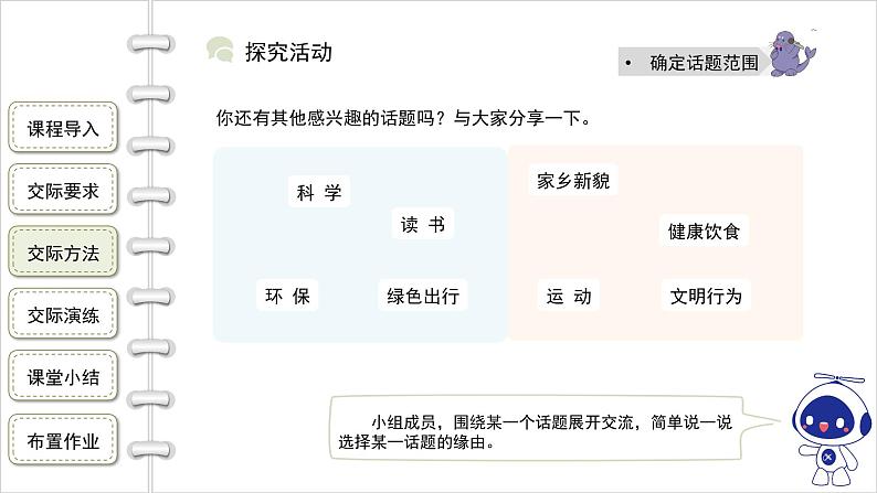 统编版六年级上册第2单元 口语交际:演讲 课件(共22张PPT)第7页
