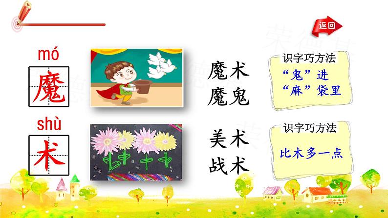 人教版二年级下册语文 第2单元 语文园地二 课件05