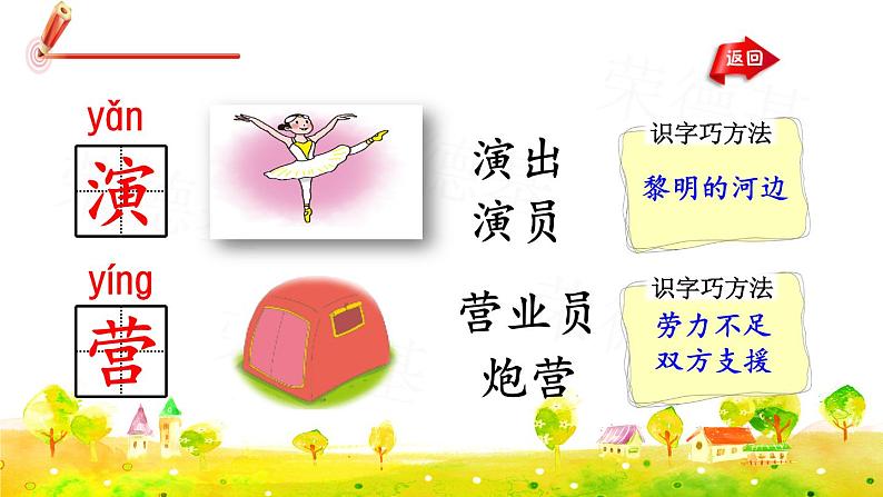 人教版二年级下册语文 第2单元 语文园地二 课件07