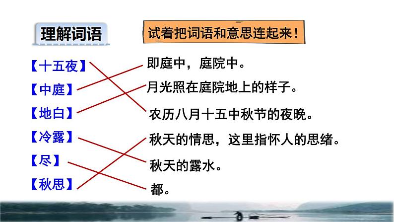 人教版六年级下册语文 第1单元 3.古诗三首品读释疑课件第三课时第6页