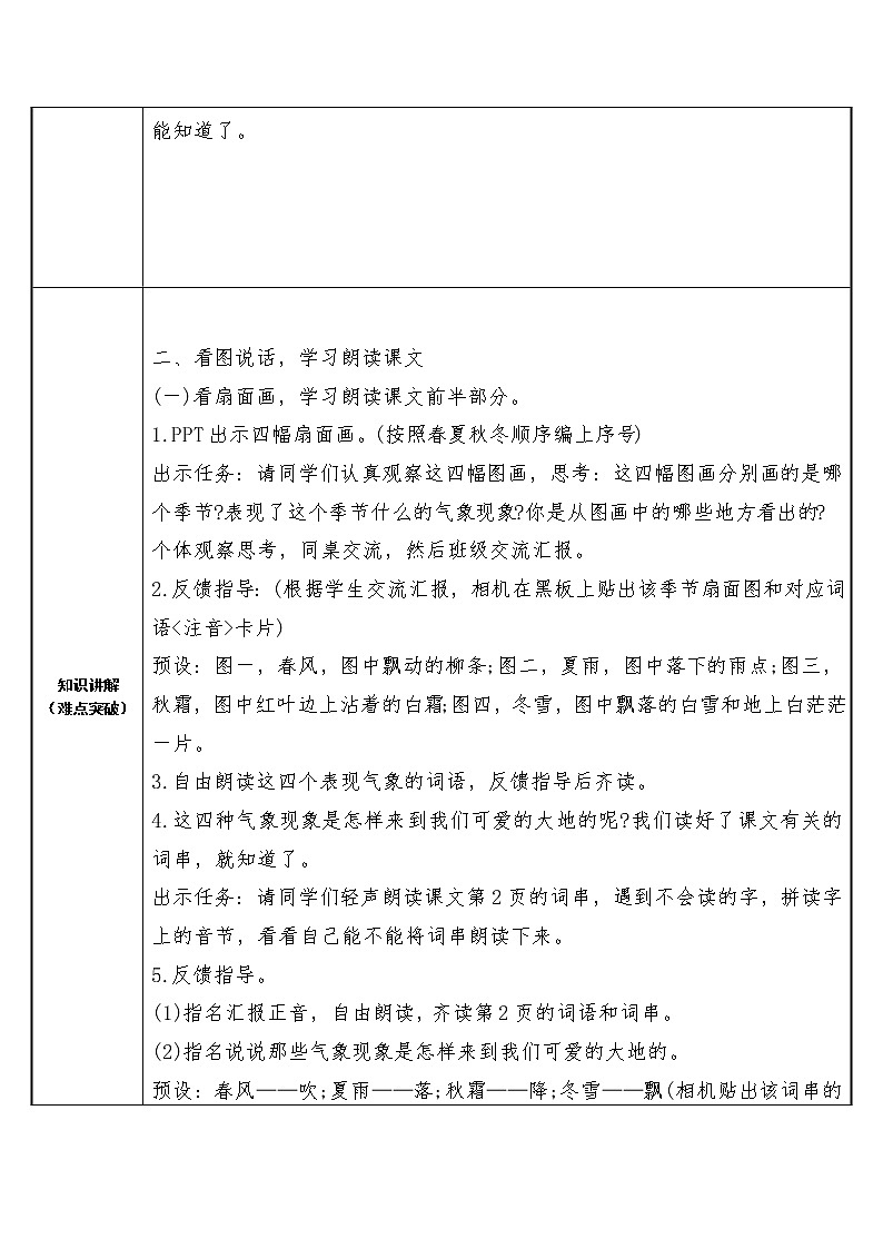 人教部编版语文一年级下册《识字——春夏秋冬》教案17第2页