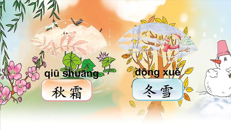 人教部编版语文一年级下册《识字——春夏秋冬》课件第3页