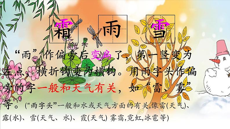 人教部编版语文一年级下册《识字——春夏秋冬》课件第7页