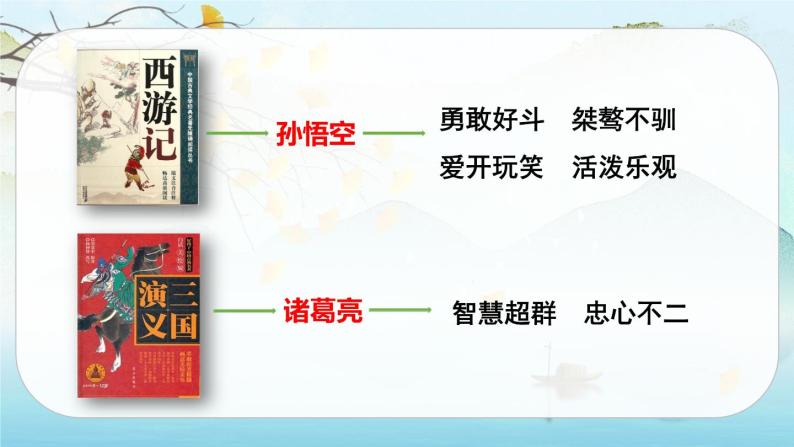 人教版语文六年级下册 第二单元语文园地二PPT课件+教案03